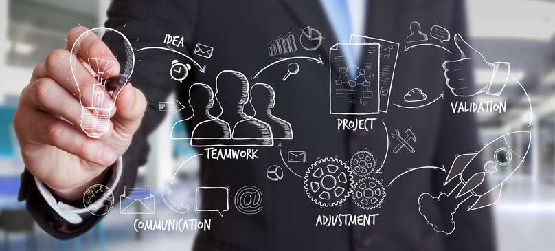 Odoo • Text and Image